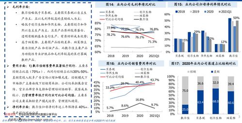 月收入5000怎么分配(月收入5000怎么分配到社区)