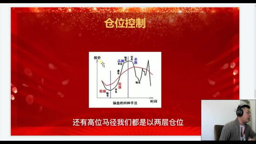 初学者怎么玩股票(新手玩股票的小技巧)