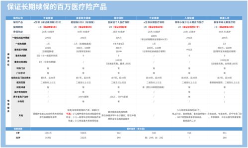 银行五十万保障只保证本金吗(银行50万保障)