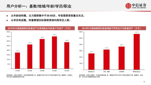 上海b股分红率最高的公司(上海b股有投资价值吗)