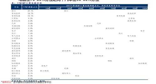 3000元投资股票怎么样(3000元投资股票怎么样啊)