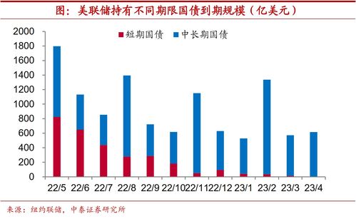 对总资产影响怎么算(影响资产总额)