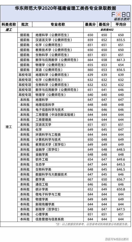 上海b股一览表最新(上海b股行情一览)