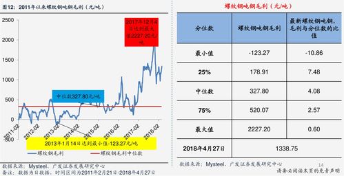 发行股票属于直接筹资吗(发行股票属于直接筹资吗对吗)