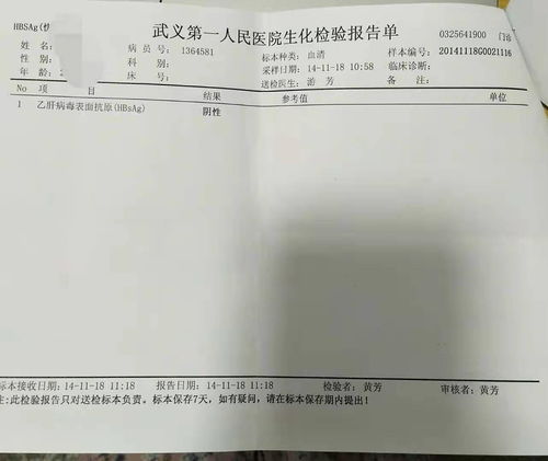 乙型病毒肝炎可以治好吗(乙型病毒肝炎的症状有哪些)