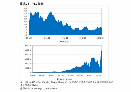 股票买几块还是十几块好(买几块钱的股票好还是几十块的好)