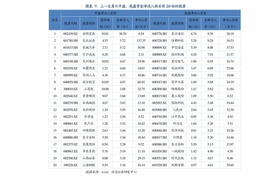 股票一级市场骗局(股票一级市场骗局怎么报案)
