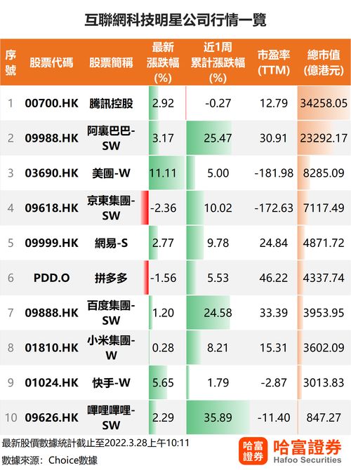 中国最具长期投资股票(中国最具有长期投资价值的上市公司)