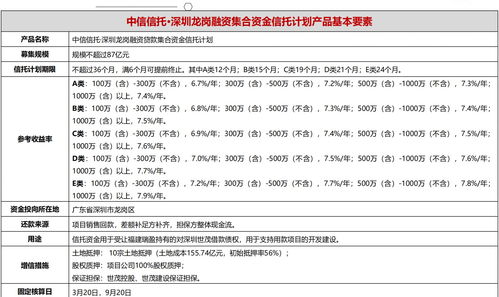 万人建仓分批入股骗局(证券假交易平台诈骗)