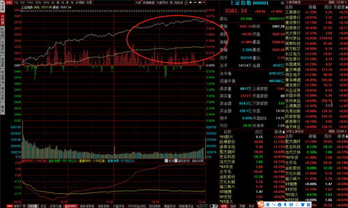 北向资金今天净买入前十股(北向资金净买入排行)