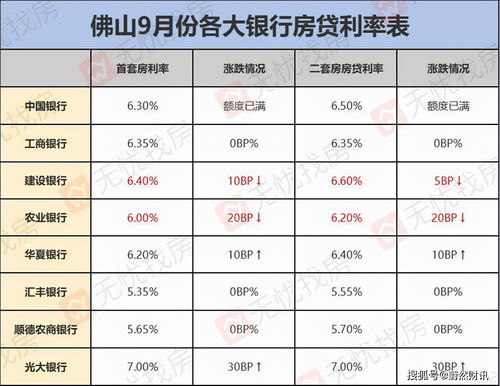股票账户利息结算时间(股票账户的利息和银行利息一样吗)