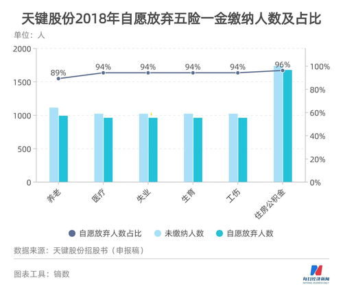 50万买工行股票年收益(工商银行股票多少钱可以入手)