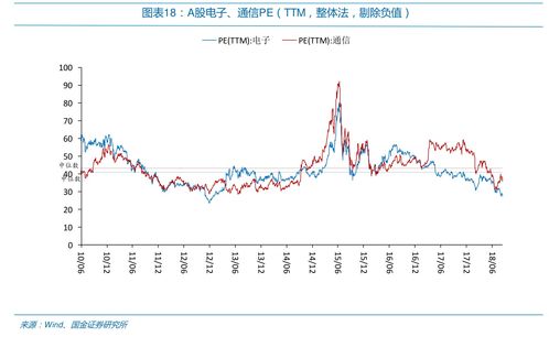中国股票前十名最佳(中国股票前十名最佳股票排名)