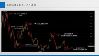 无风险套利模型三个公式(无风险套利模型三个公式)