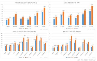 中证a股是什么(中证股票是什么意思)