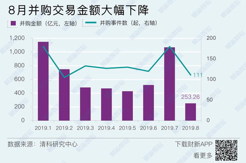 私募融资属于风险投资吗(私募融资属于风险投资吗)
