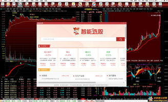 股票k线分析软件工具(十二种k线买入信号)