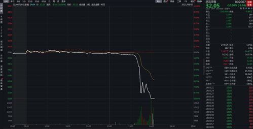 首次公开发行股票的基本条件(首次公开发行股票的条件记忆方法)