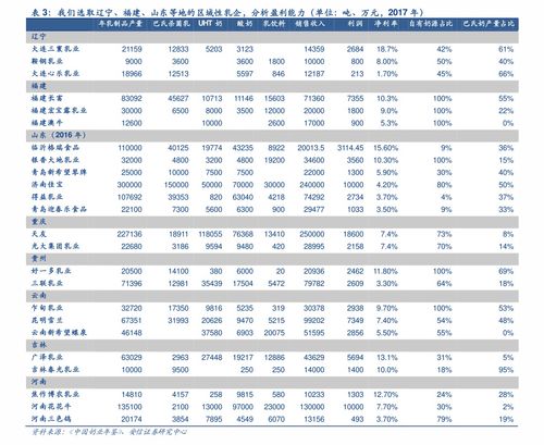 股票30万交易需付费多少钱(股票30万交易需付费多少钱呢)