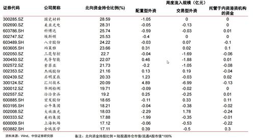 持仓盯市盈亏是直接利益吗(持仓盈亏和盯市平仓盈亏区别)