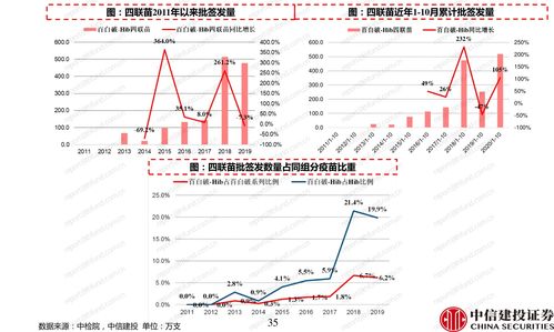 公司首次上市的条件(公司首次上市的条件是什么)