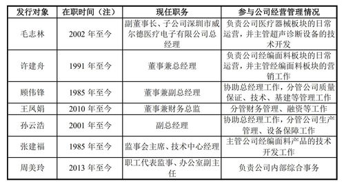 四反一顺倍投法(网赌每天赢3000坚持2年)