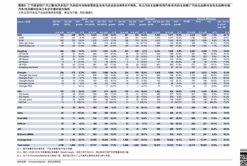 总资产报酬率怎么算出来(总资产报酬率的计算公式是什么?)