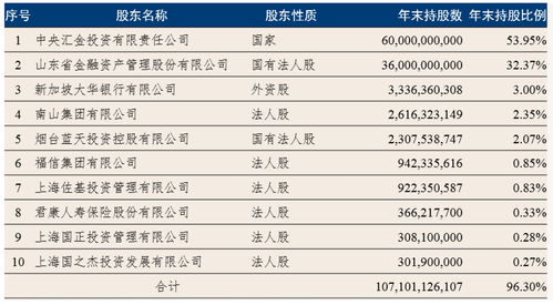 恒丰银行是黑名单银行吗(恒丰银行黑名单咋回事)