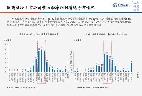 股票哪个证券公司手续费低(股票哪个证券手续费最低)