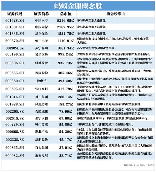 公司上市一般需要多长时间(公司上市走流程要几年的时间)
