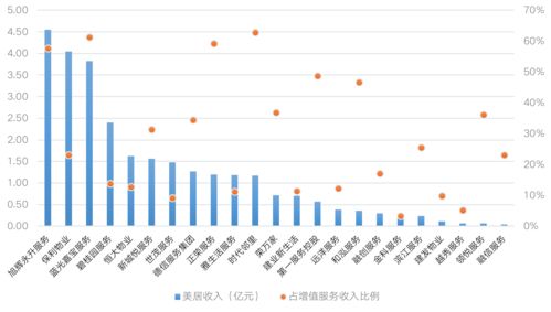 得物是二级市场吗(得物是几级市场)