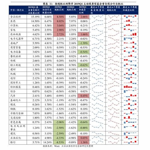 股票可卖出为什么是0(为什么可卖出股票为0)