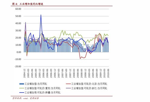 股票中期投资建议(股票中期机会)