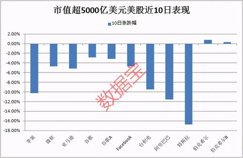 巴菲特2023中国最新持仓股票(巴菲特2023中国最新持仓股票是多少)