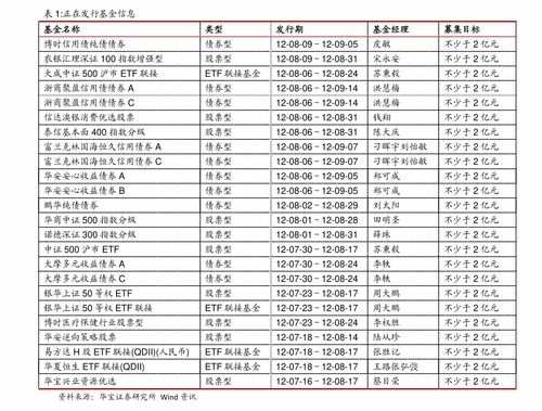 普通人如何炒股(普通人如何炒股才能挣钱)
