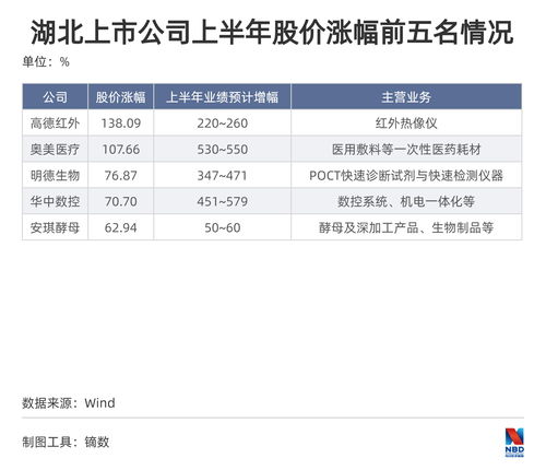 中登证券账户查询确认单(中证登查询股票账户信息)
