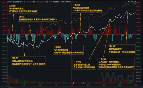 怎样跟踪主力买入股票(怎么跟踪主力)
