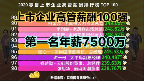 中国上市公司100强(中国上市公司100强股票代码)