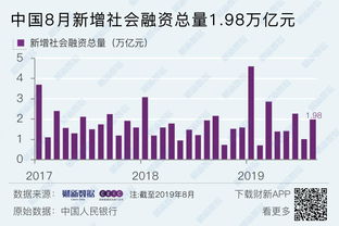 外资买了什么A股(外资近期买了哪些a股)