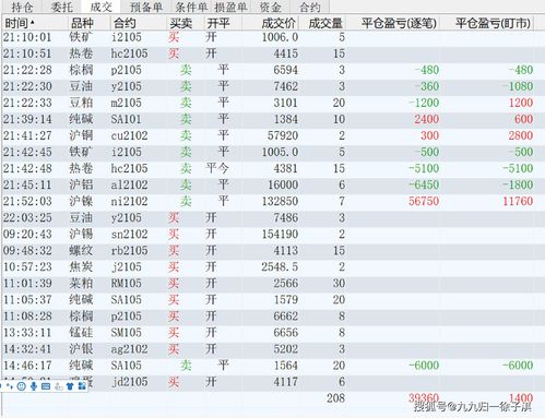 1000本金8期倍投计划(5000本金倍投稳赚技巧)