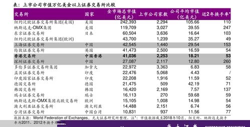 股票买入卖出规则(股票买入卖出规则t+0)