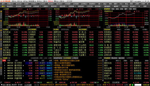 东方财富怎么买港股股票(东方财富怎么开通港股账户)