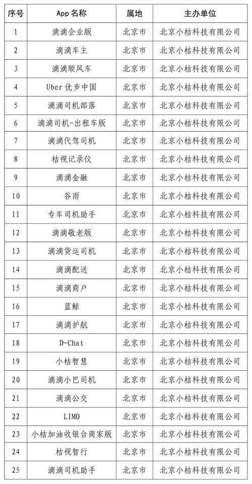 有四十万存款占全国比例(有40多万存款)