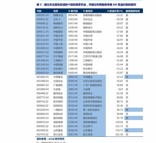最稳妥的炒股方法(买什么股票最安全挣钱)