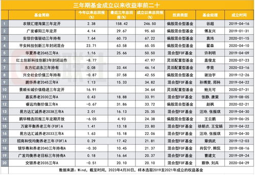 港股持仓费一天多少钱(港股持仓费是多少)