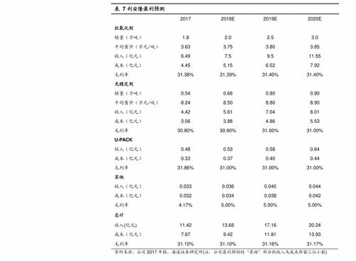 美股今日实时行情走势(美股今日实时行情走势 中概股)