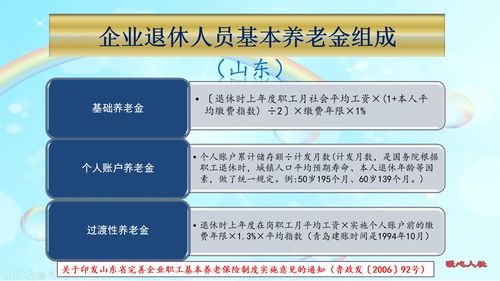 薪酬计算方式(薪酬计算方式病假)