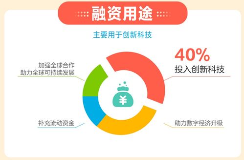 ipo上市有什么好处(ipo上市条件一般要几年)