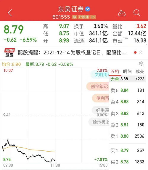 购买股票进入十大股东必须公开么(十大股东买股票需要公告吗)