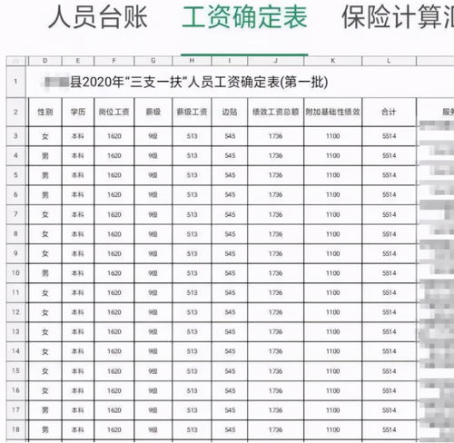 基本工资+岗位工资+绩效工资(基本工资+岗位工资+绩效工资合法吗)